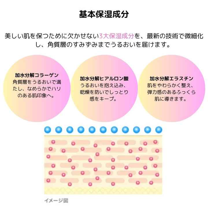 Care sets - cream and lotion