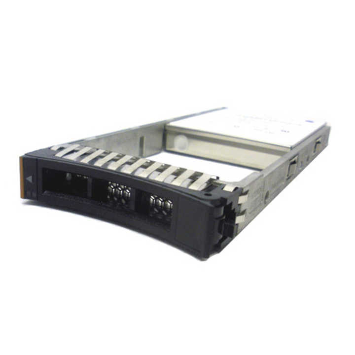 العابPc