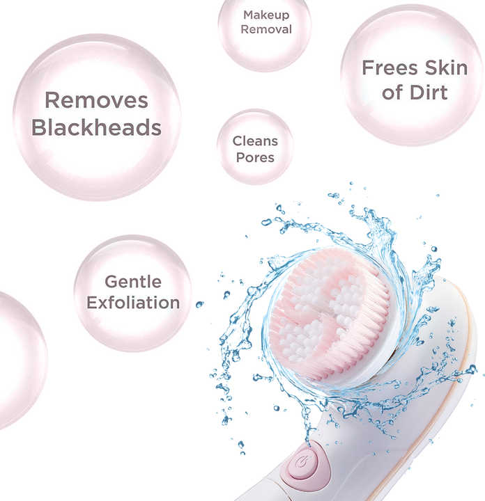Household Cleaning Brush Set
