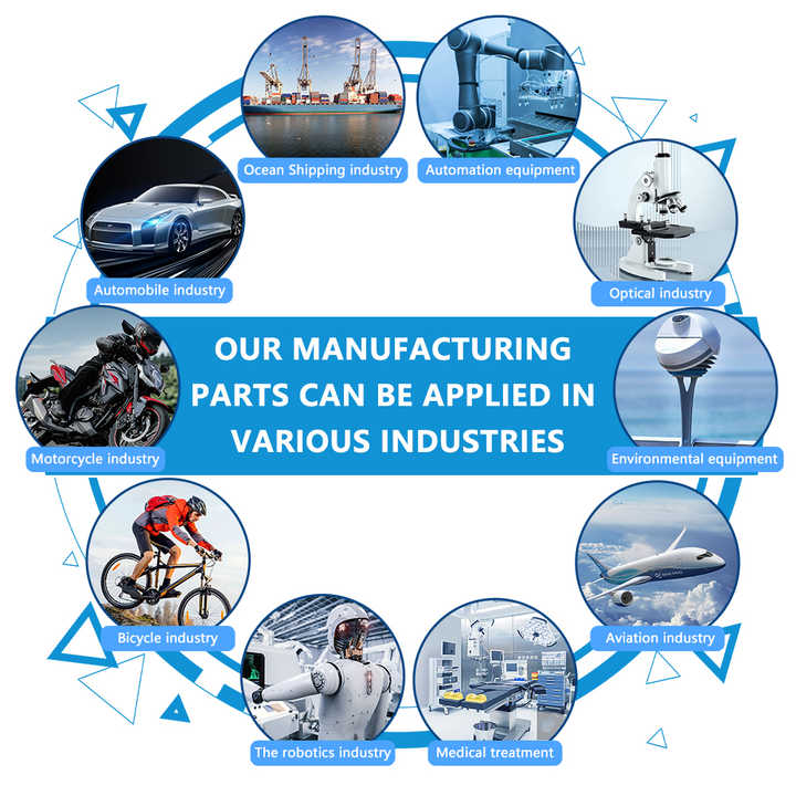 الاكسسوارات و قطع التعديل