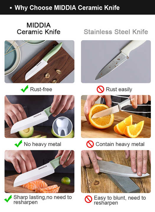 chef's knives