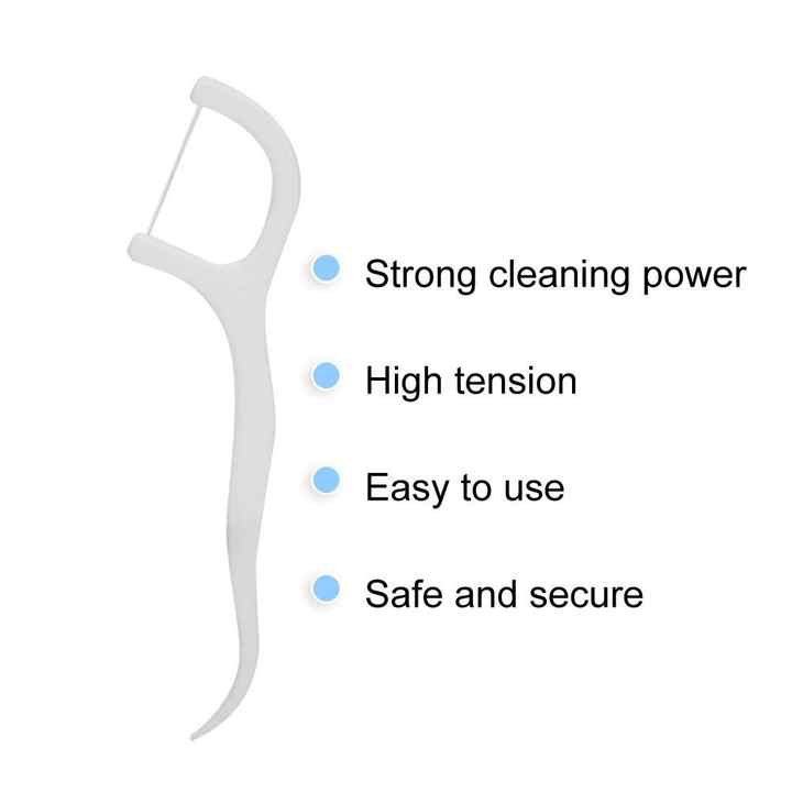 Dental floss - Dental tailor