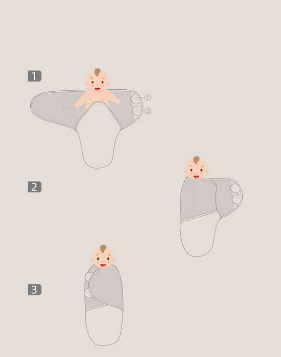100% Pure Cotton Baby Swaddle Set Wholesale 3 Pack