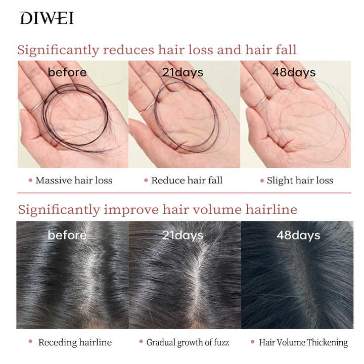 Shampoo and Conditioner Private Label - Dewy's luxury custom hair care collection,