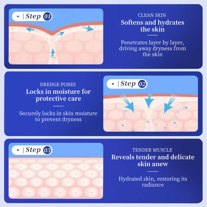 اطقم العنايه - مرطب عضوي، حمض الهيالورونيك