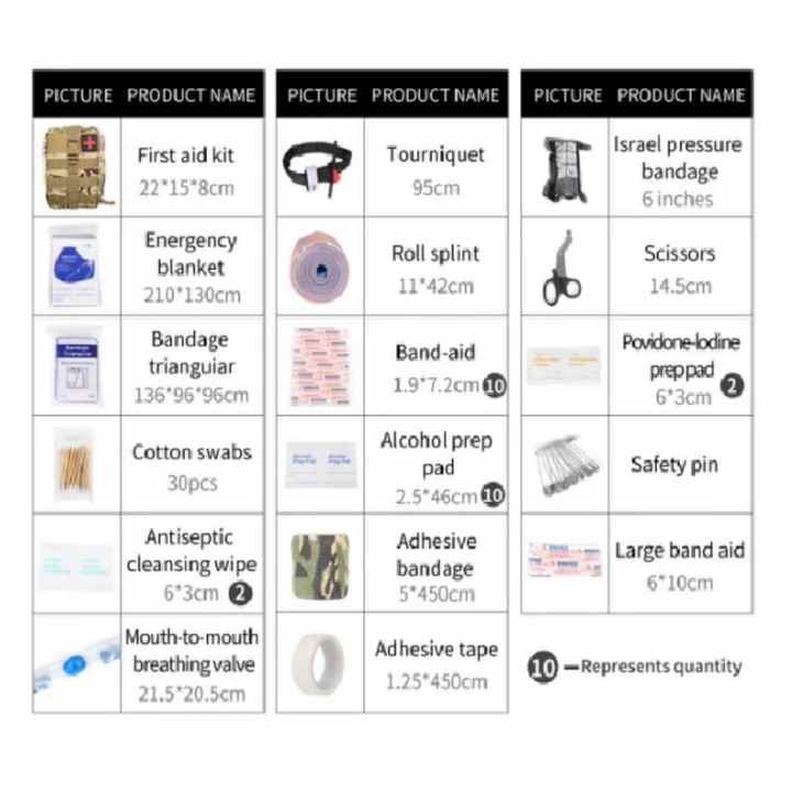 اسعافات اوليه الطبية الطارئة في الهواء الطلق