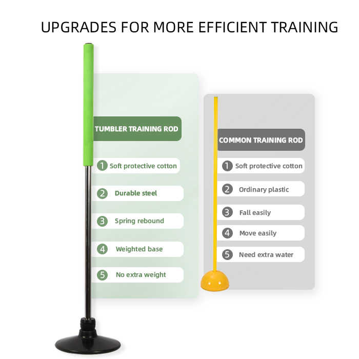 التمارين الهوائيه