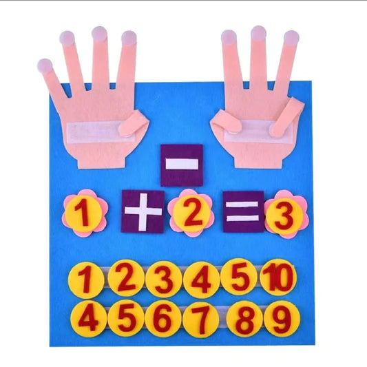 Educational finger game