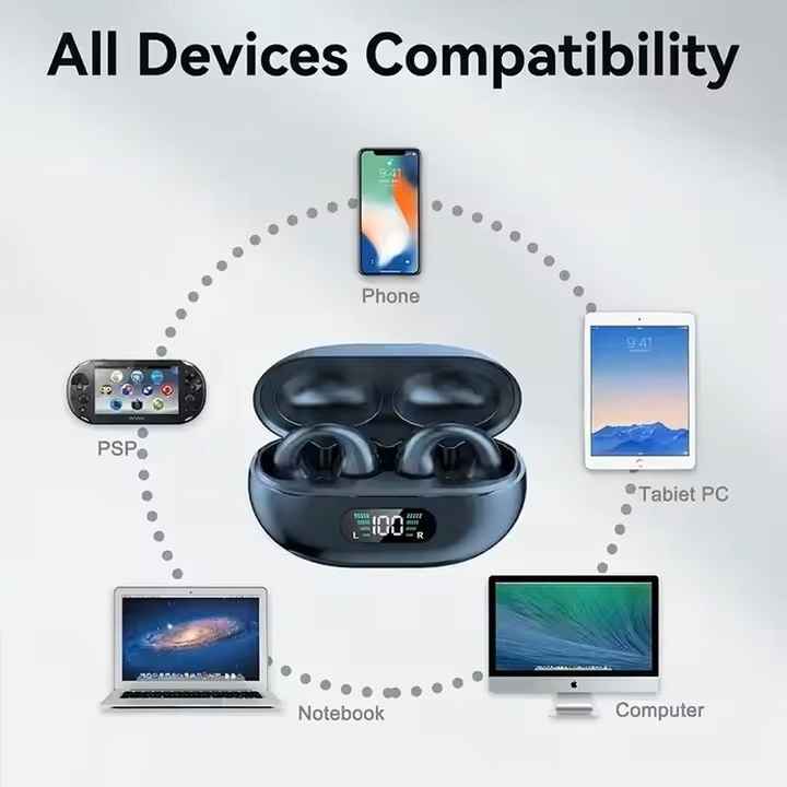 سماعات أذن لاسلكية مريحة . Comfortable wireless earbuds