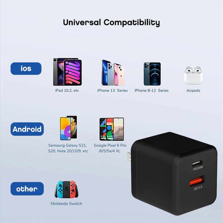 Original Dual Port Fast Charger . شاحن أصلي مزدوج المخارج سريع