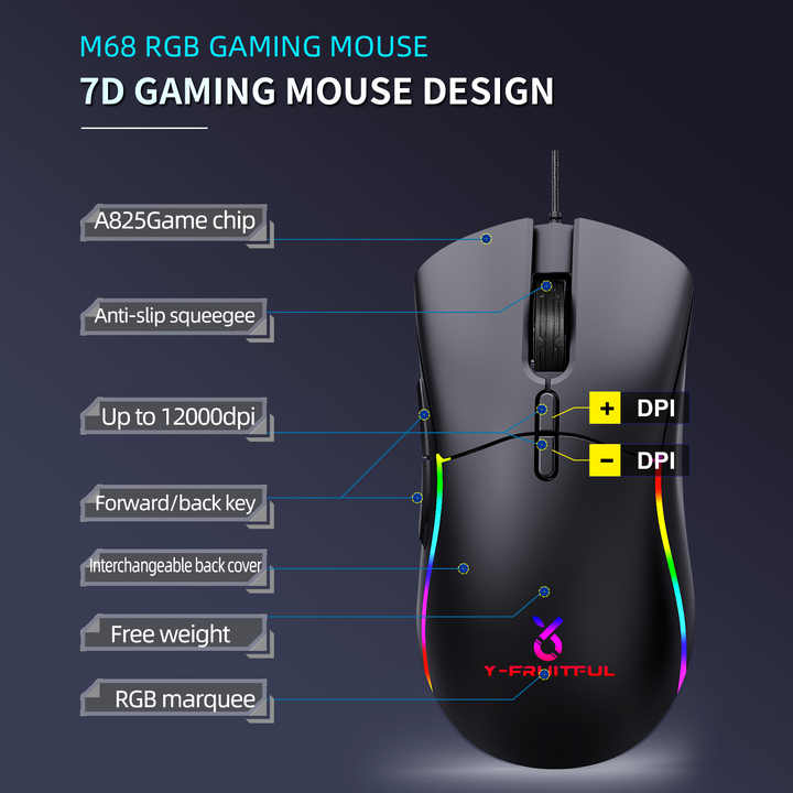 wired gaming mouse