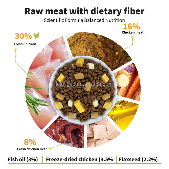 تحسين المناعة المعوية عينات أغذية الحيوانات الأليفة الكبار جرو الحيوانات الأليفة يعامل تنظيم الأمعاء النباتات الجافة الكلب الغذاء Improve Intestinal Immunity Samples Pet Food Adult Puppy Pet Treats Regulate Bowel Plants Dry Dog Food