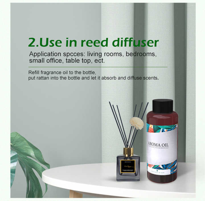 CUNS Fragrance Oil Free