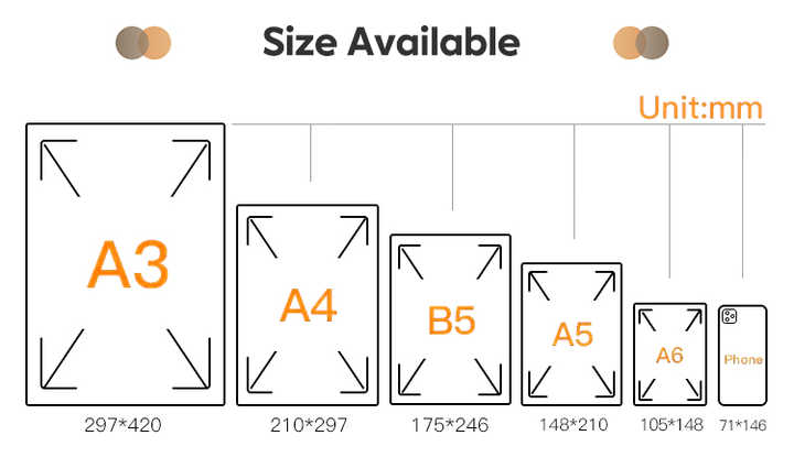 Bestselling Precious Child 4th Edition by Queen S.