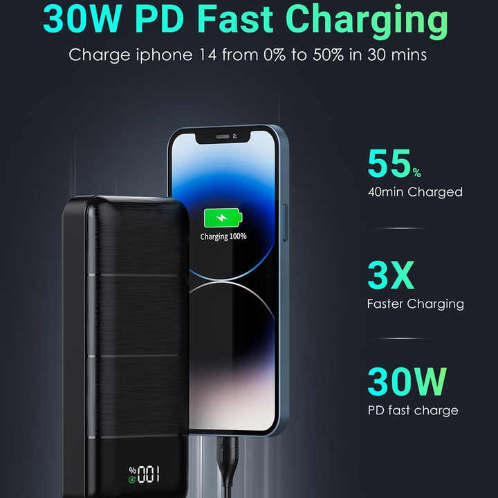 Fast charging power bank