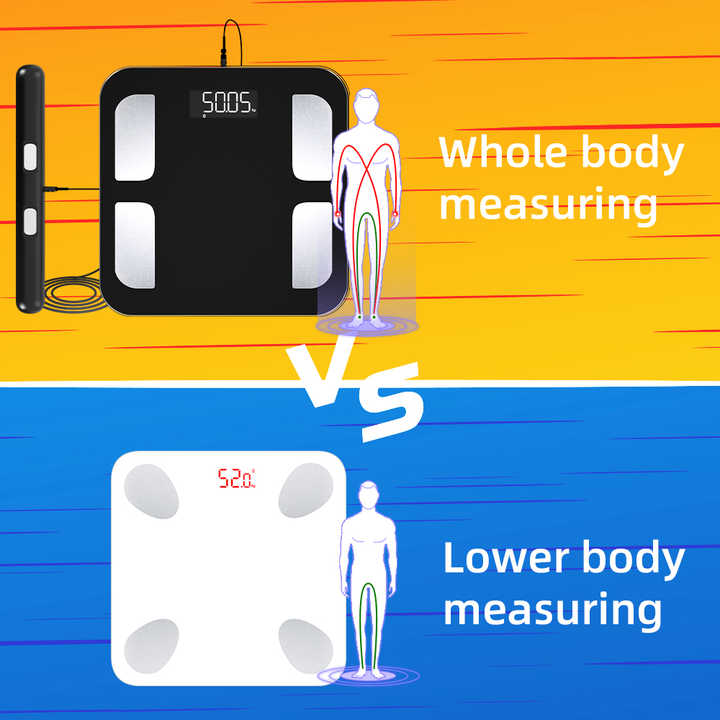 اجهزه الكترونيات رياضيه