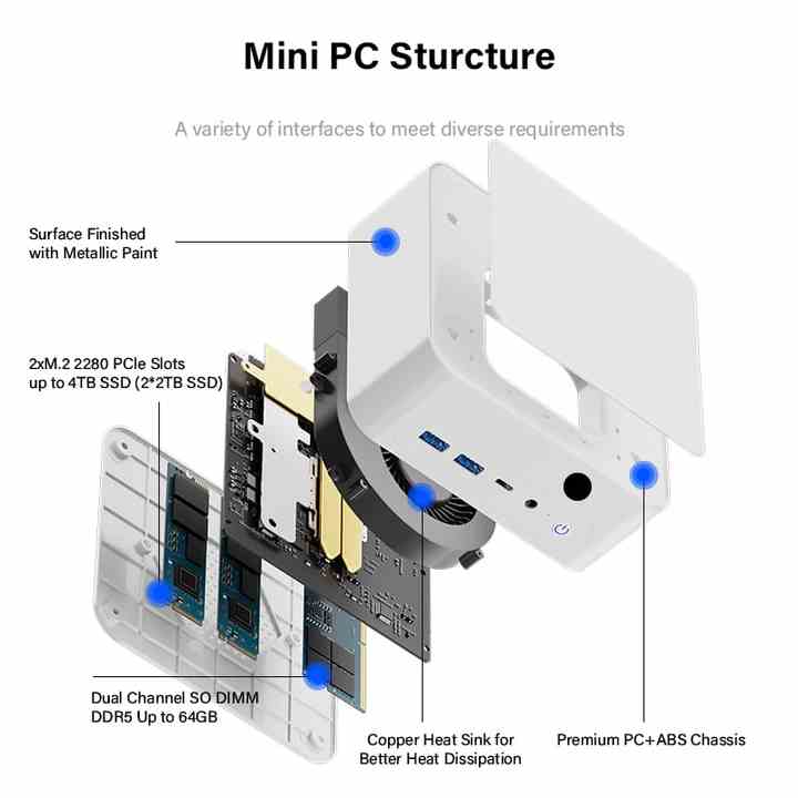 Gaming PC With Graphics Card 12Core