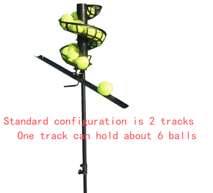 Strength and resistance exercises