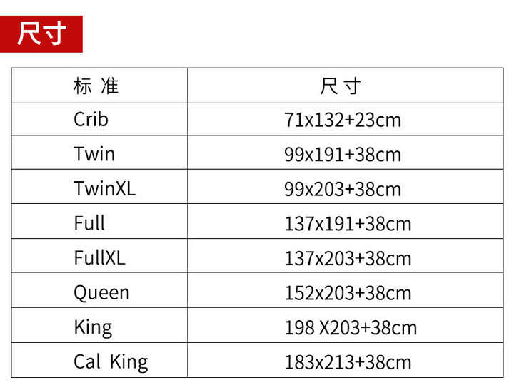 بطانيات وفرو غطاء سرير مقاوم الماء