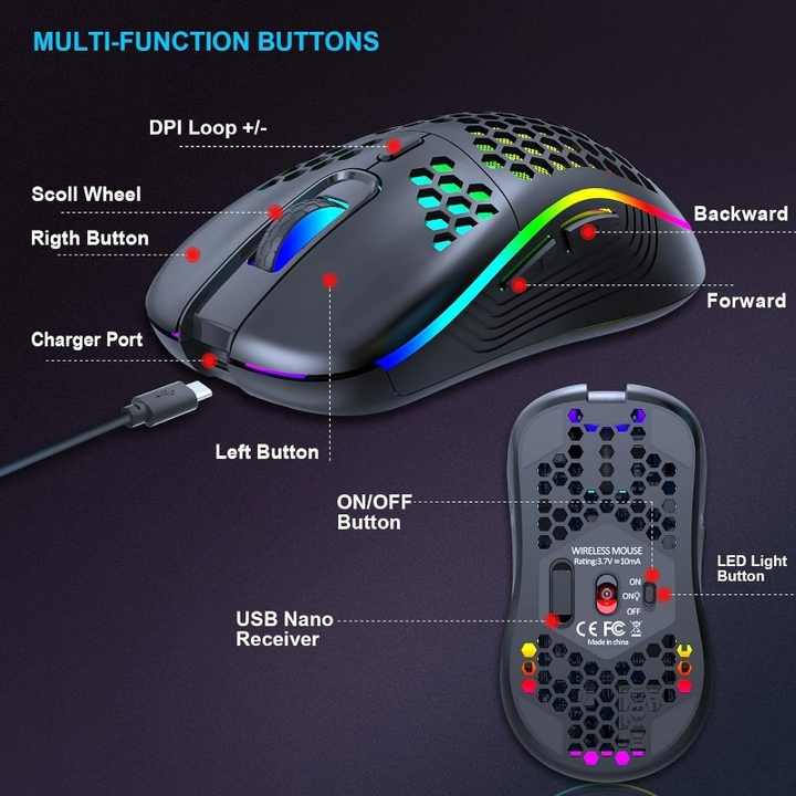Best Selling Mouse