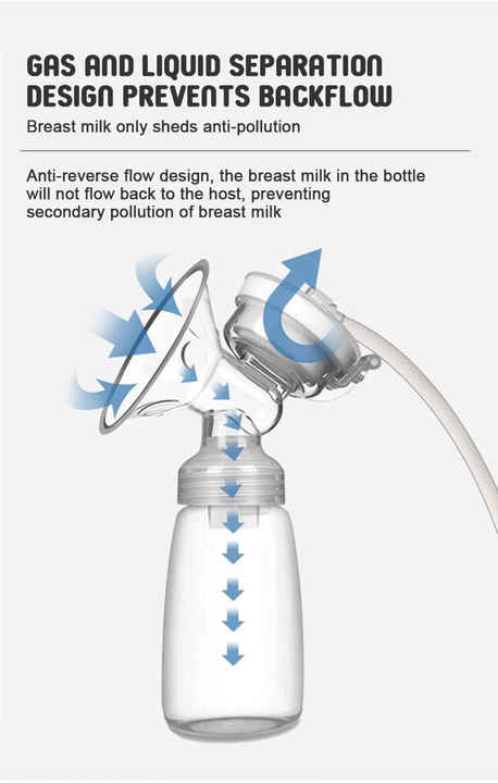 Milk pump for silicone, single-charging, rechargeable electric pump