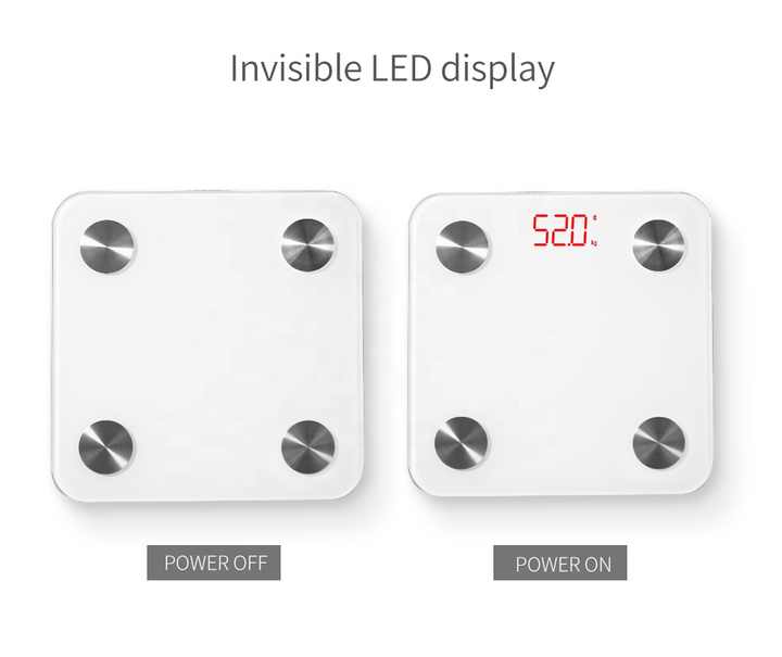 Wieland Smart Scale for Analysis