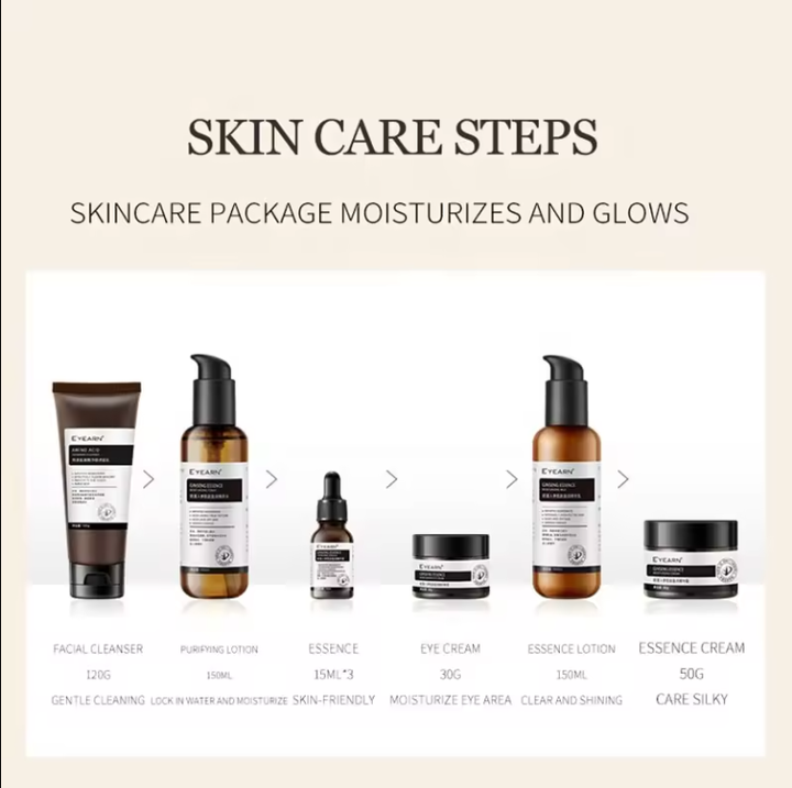 Routine Set Korean Red Ginseng Essential Nourishing Facial Care Set - Private Label Carnosine Skin Care Set