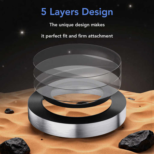 2 times the transmittance of lens guard.