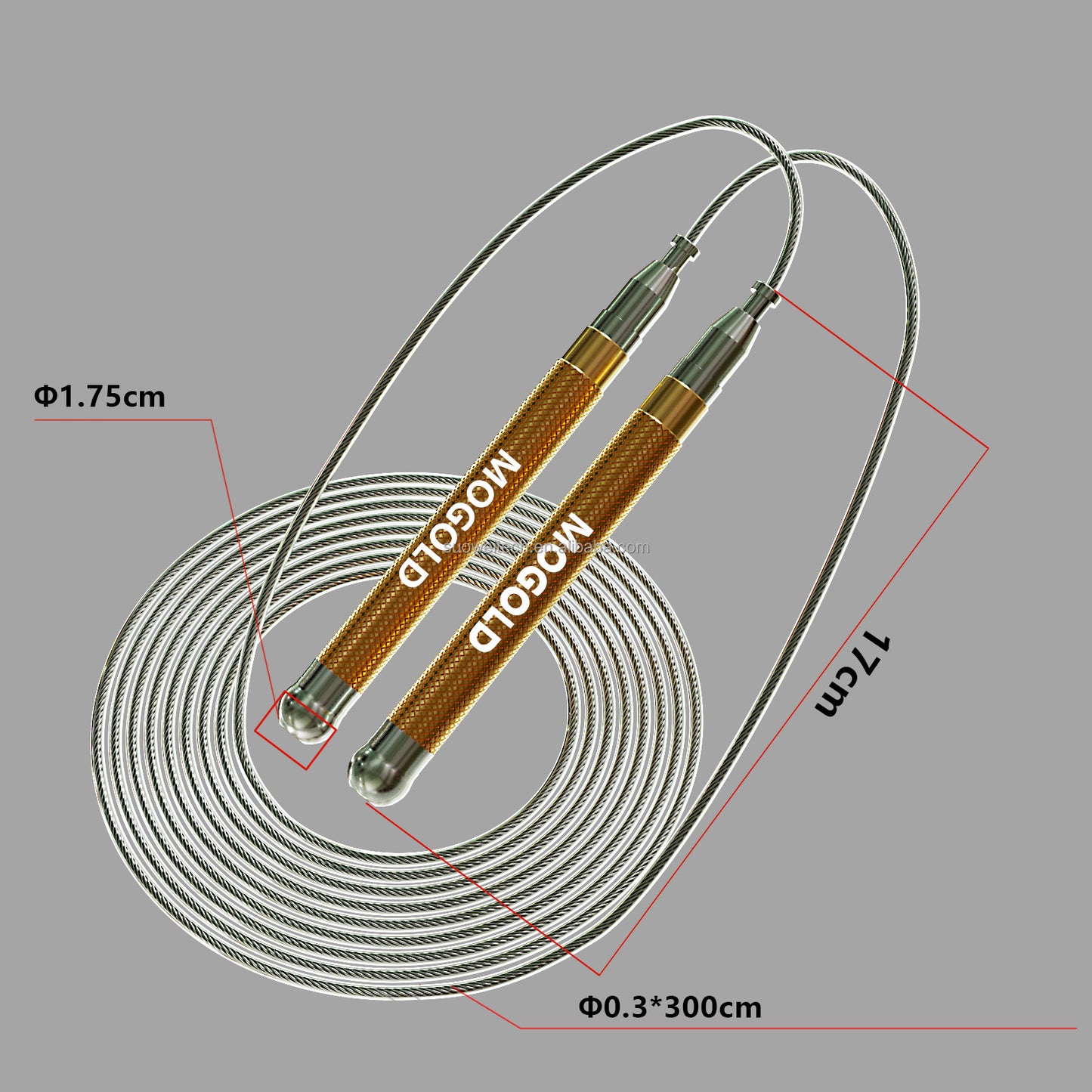 Strength and resistance exercises