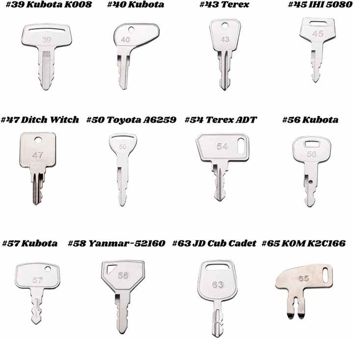 spare parts