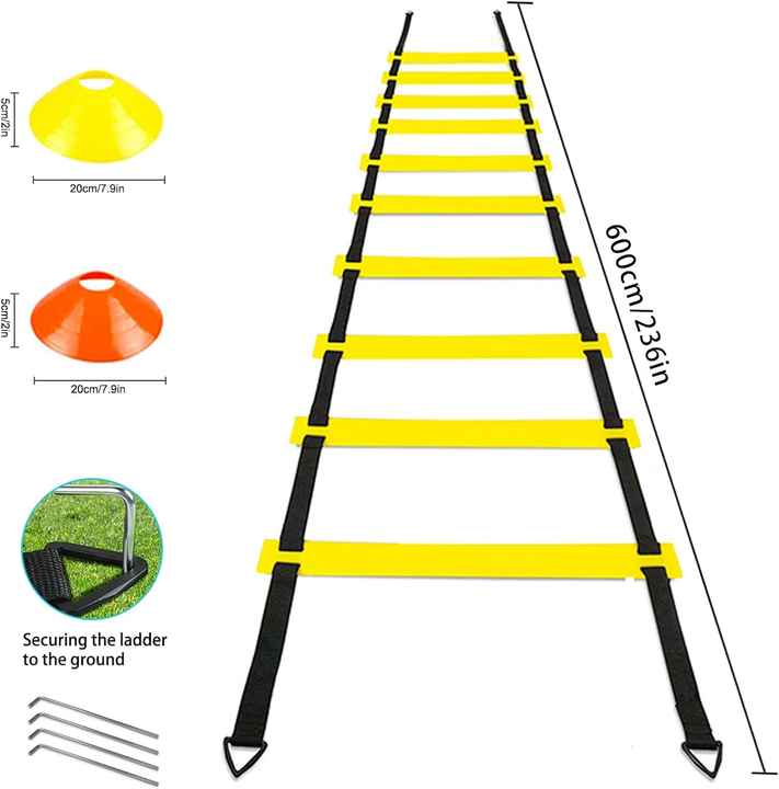 Strength and resistance exercises