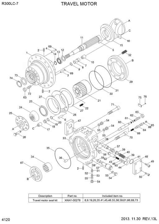 ناقل الحركة الحفارات