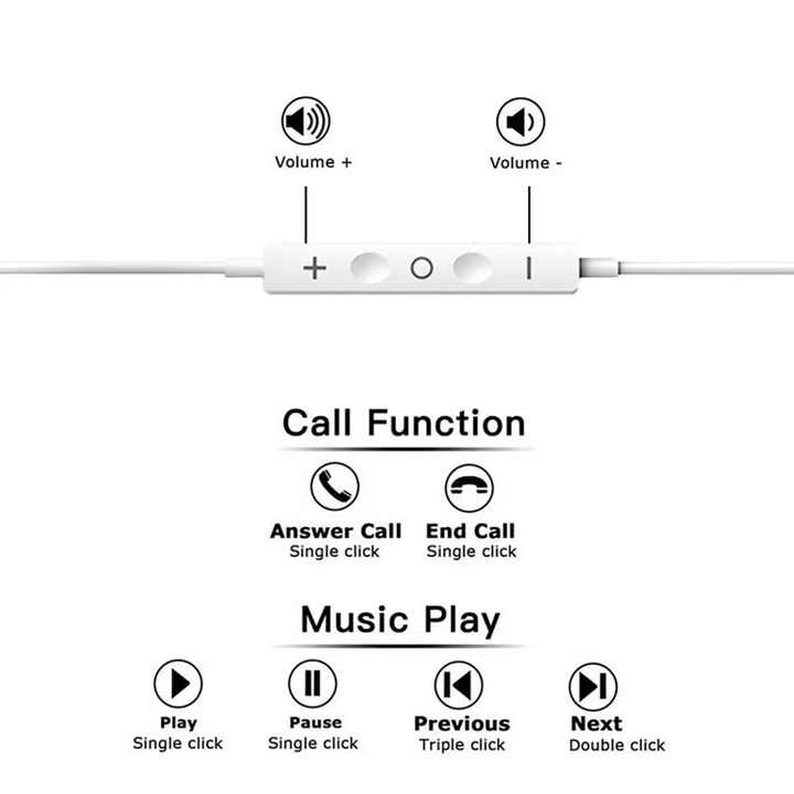 سماعة أذن سلكية من النوع . Wired type earphone