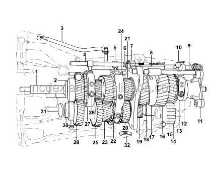 حقيقية ذراع السرعة