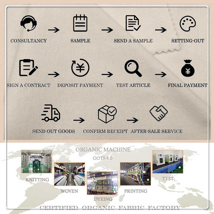 OEM&ODM Factory OEKOTEX-Bamboo Fiber Fabric