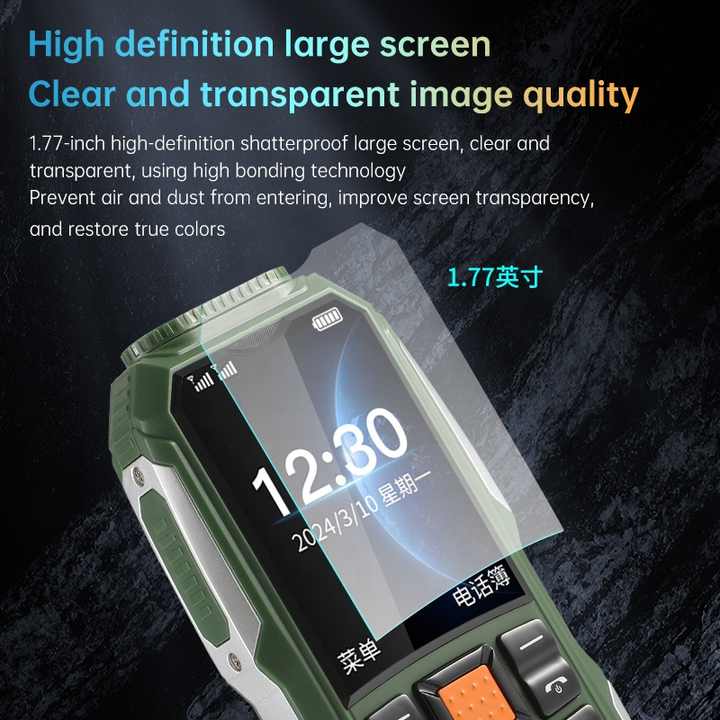 Electronics Phones