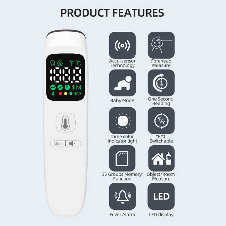 Thermometer, Thermometer Medical Equipment