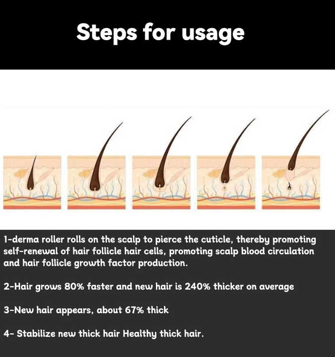 نموذج ديرما رولر - اطقم العنايه