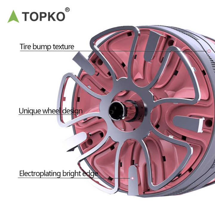 Strength and resistance exercises