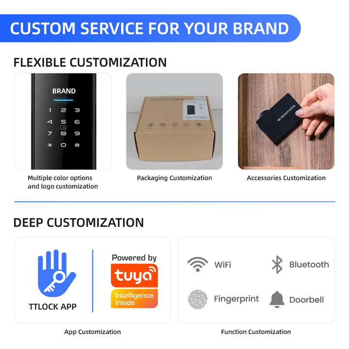 For the security of electronic electrical numbers