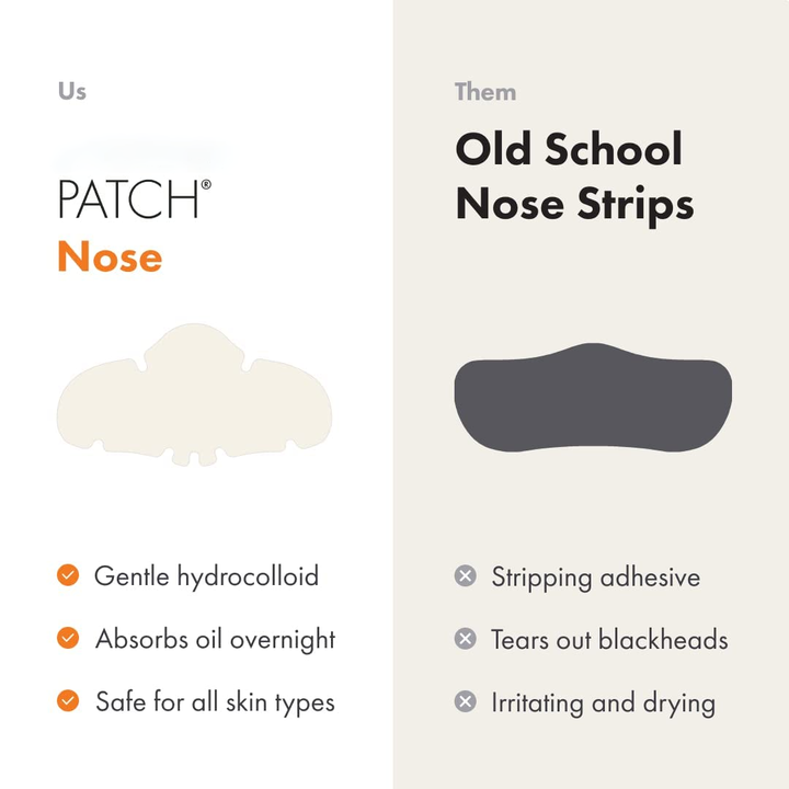 Blackhead removal mask