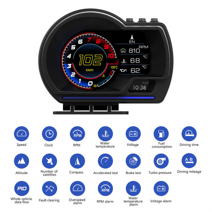 Wiyii hud P6 OBD2 + GPS نظام مقياس ذكي . Wiyii HUD P6 OBD2 + GPS Smart Gauge System