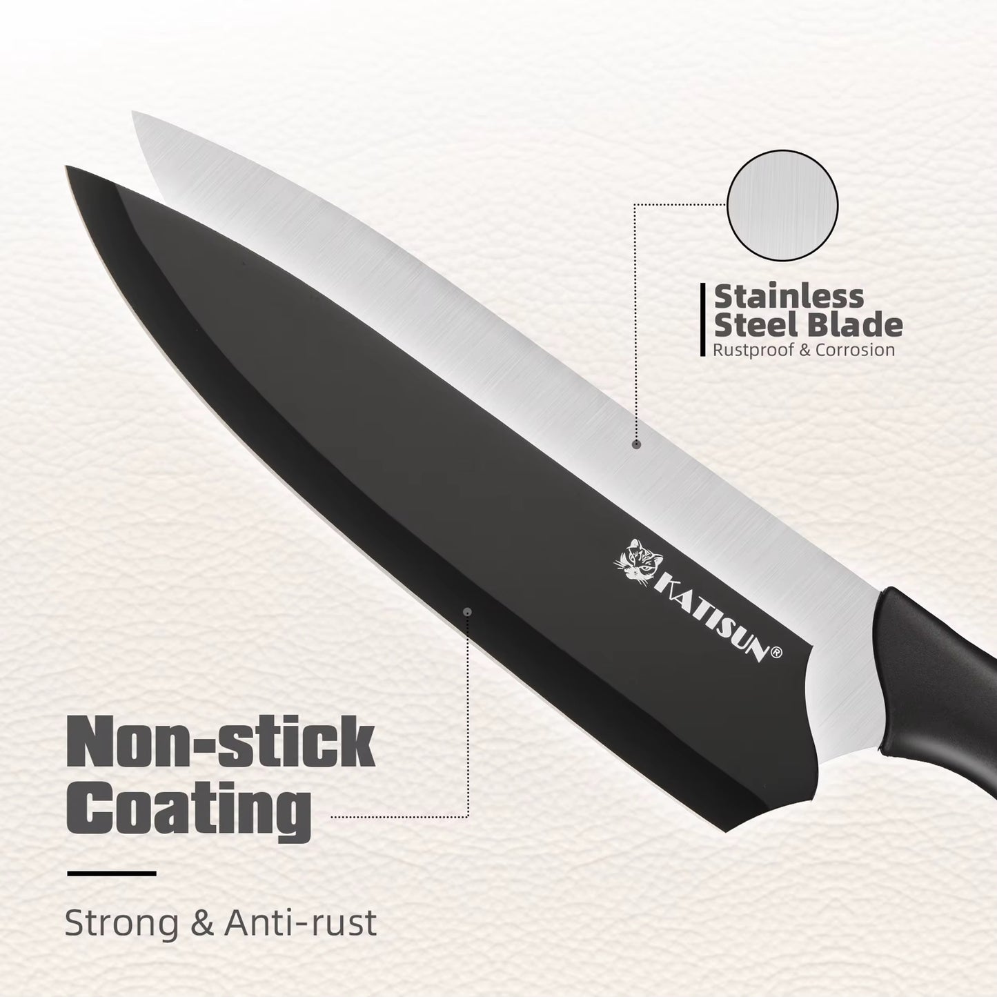 Professional Kitchen Tool Set