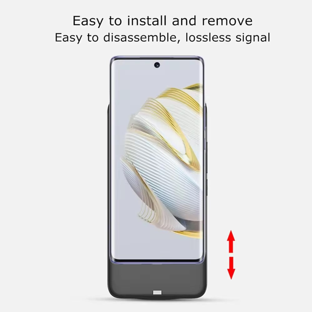 كفرات هواوي