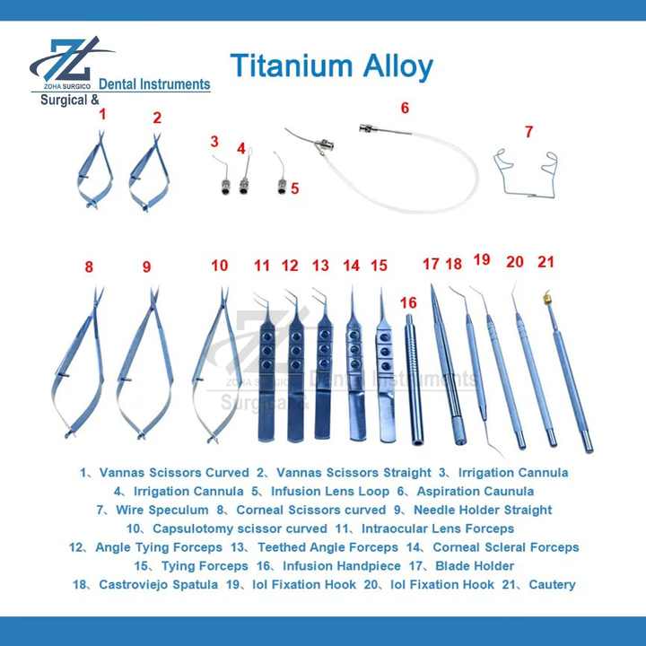 Medical supplies first aid 