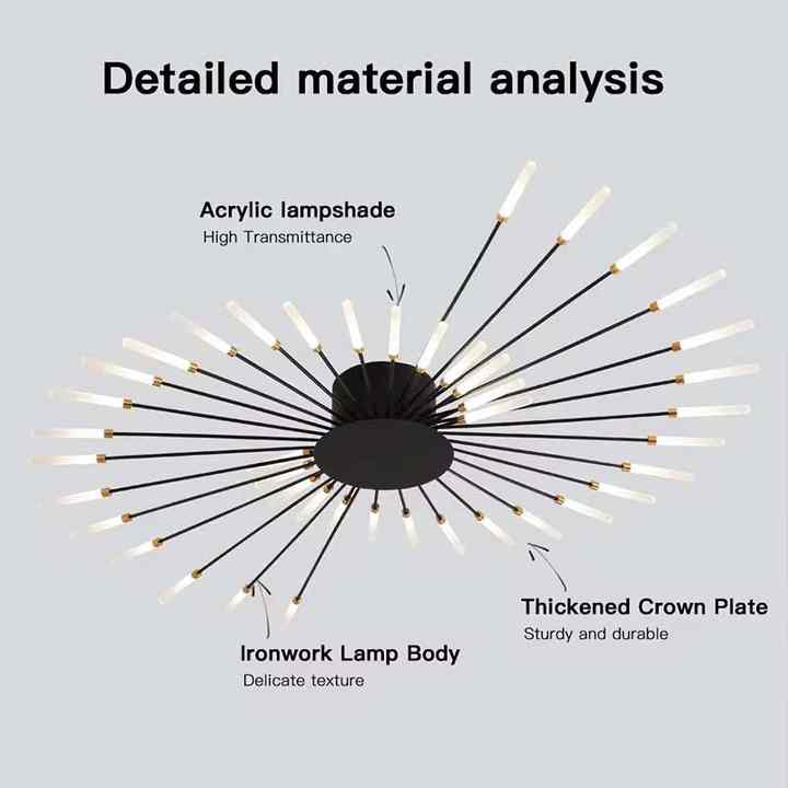 modern ceiling lights 