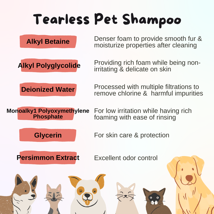 Tear-Free Cat and Kitten Shampoo - Cleaning Tools 