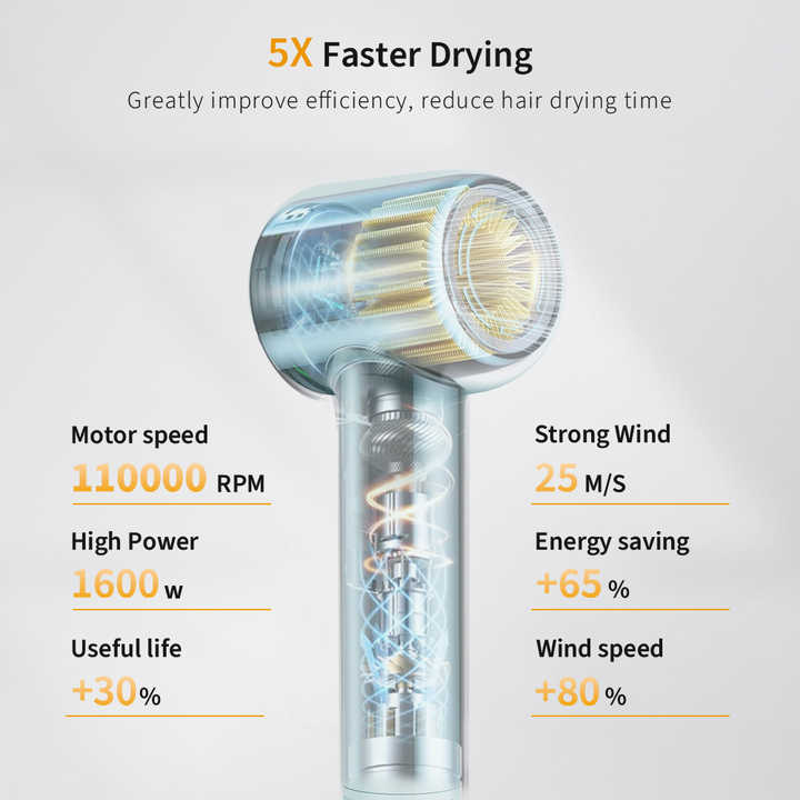 مجفف شعر كهربائي احترافي - اجهزة الشعر