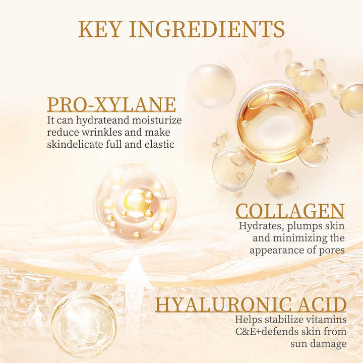 Glowing, Repairing, Anti-Aging, Anti-Wrinkle Women ROVARS Pro-Xylane Regenerating Skin Care Set