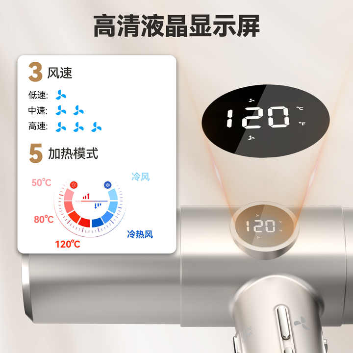 High-Speed ​​High-Power Hair Dryer for 